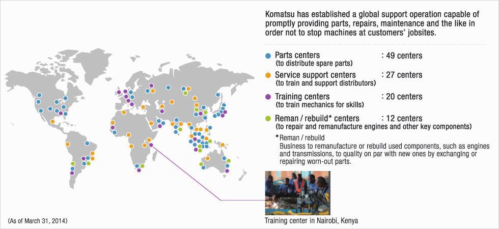 ICT Applications: KOMTRAX Komatsu has been setting the pace for implementing ICT applications in the construction and mining equipment industry.