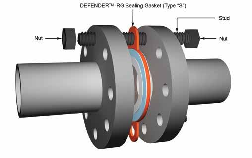 The DEFENDER TM RG gasket can withstand a maximum gasket stress of 400 N. mm 2 at ambient temperature.