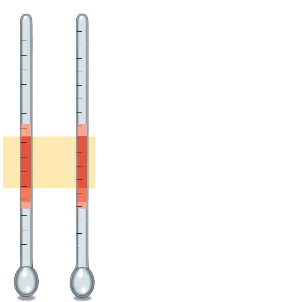 Figure 6.2 Food preservation temperatures.