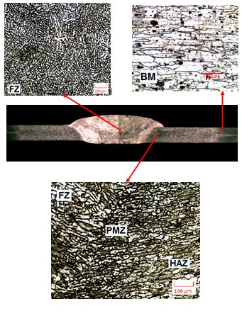 For the base metal (BM) microstructure, it was found that the spheroidal particles which were the dark precipitates represented the MgZn elements and the light grey particles represented the FeAl 3