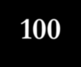 100-140