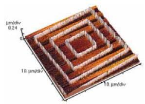 Nano-imprinting process 1. Mold fabricaion step - Using E-beam lithography, FIB, etc. 1. Mold fabrication Mold 2. Press mold Mold < Mold > 2.