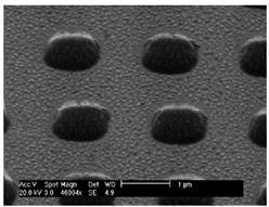 Basic process of nano-imprinting lithography technology Procedure