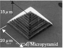 UV nano-imprinting lithography technology UV nano-imprinting Material: UV-curable photopolymer Processing