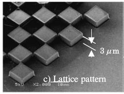 & low pressure No fluidity problem Procedures <Lattice pattern> <Pyramid pattern> Substrate Photopolymer