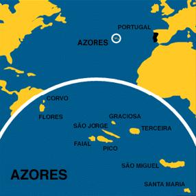 Executive Summary Azores in 2018 75% of Renewable
