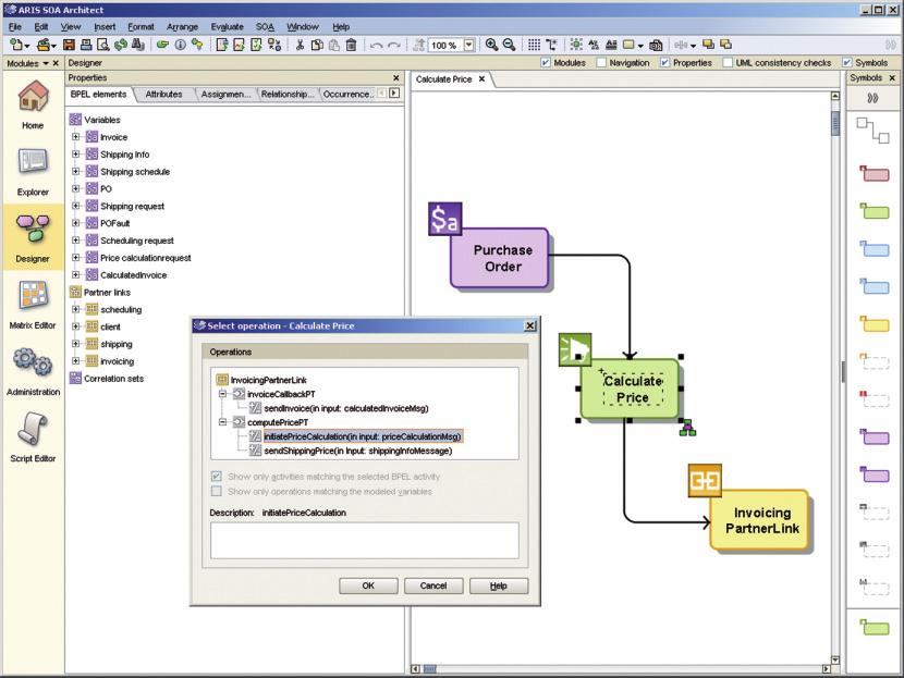 The business process model is used to describe the workflows in the user department.