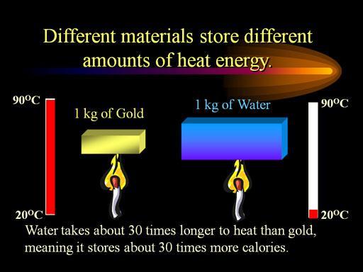 Specific Heat Specific heat is the quantity of heat required to raise 1 lb of a substance 1 F The
