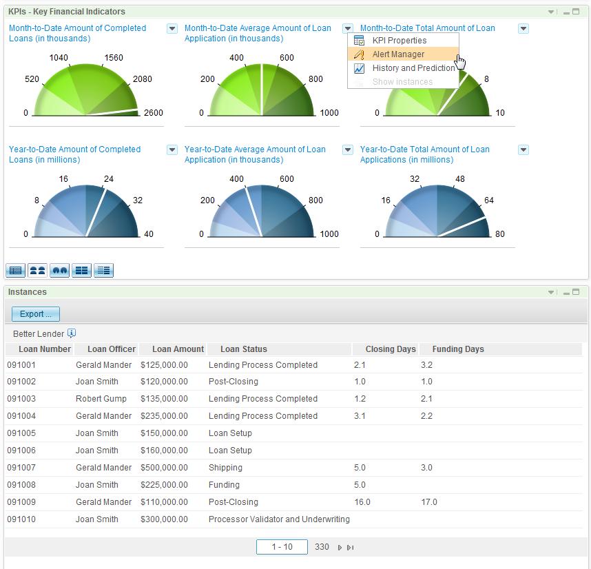- Get insight into root causes of process performance by clicking into any part of a process heat map to view underlying