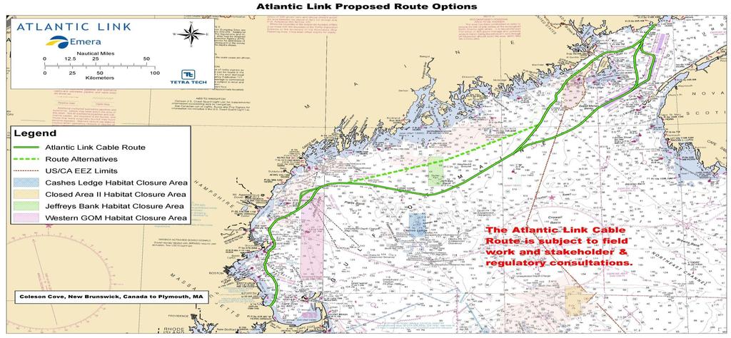 Atlantic Link