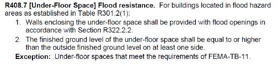 IRC: Under-Floor Space TB-11: Below-grade crawlspace Alert! Limitations of TB 11!