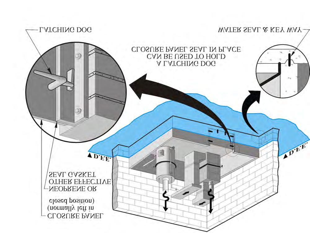 New and Substantially Improved Buildings HVAC Systems Component Protection Furnaces located below the DFE in A Zones can be enclosed within watertight walls that extend above the DFE.