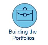 MEDTRONIC APPLICATION PORTFOLIO OVERVIEW - 11/1/17 ~2,000 206 83% 12 Active Applications in Service Now (Source of Truth) Tier 1 Critical Applications Portfolio review completed Average new or