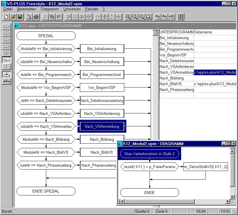 Design and Test: VS-PLUS Freestyle Tool for free programming of additional VS-PLUS modules Flow diagram input according to RiLSA Interface to visual VS-PLUS Import of