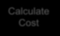 Infrastructure Cost Calculator Scenario