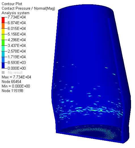 Iron ore particles Steel shell 0.94 m Simulation start (t=0) Belly 1.85 m Initial velocity 4.