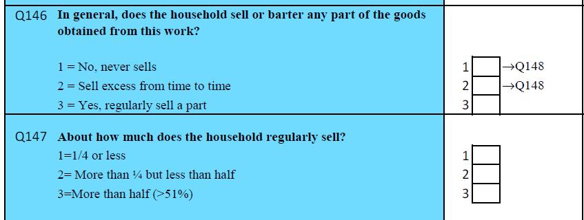 Module: Own-use production of goods (2): Test questions to