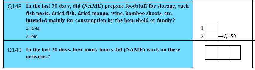 Statistics 21 Module: Own-use production of goods (3)