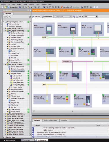 structured fashion Devices and networks > graphic network overview of all hardware components based on PROFIBUS, PROFINET, and AS-i Safety Administration Editor > for central visualization,