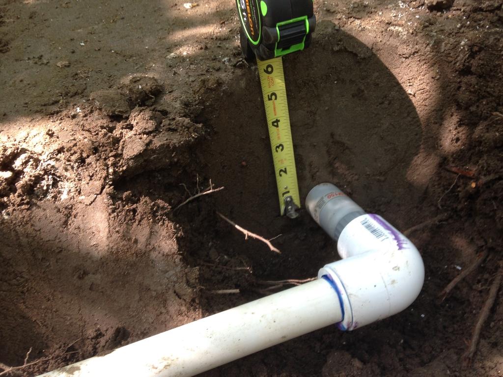 SM150 Installation Sensor rods inserted into undisturbed soil Buried and