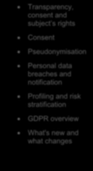 CEO Briefing Data protection accountability and governance Privacy by design and default Implications of the GDPR for Health and Social Care Research Health and Social Care Research: legal basis and