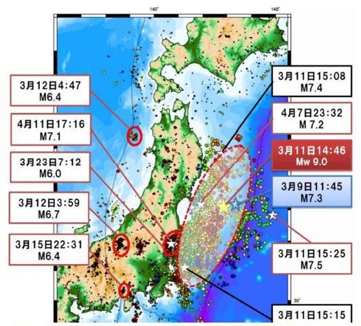 Source1: Earthquake Research Institute, University of Tokyo, Prof.Furumura & Researcher Maeda, Mar., 2011 ; http://outreach