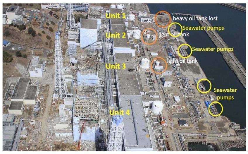 2.4 Damages of Fukushima Dai-ichi Site