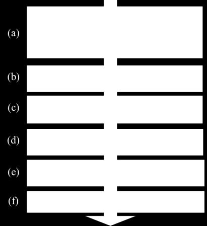 down into steps (a) to (f), which are represented in the diagram of bending moment versus deflection angle of the bottom of the tower. The results agree with past research. 3.