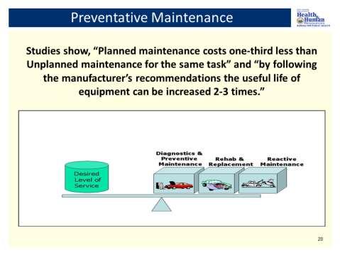 Studies show, Planned maintenance costs one-third less than Unplanned maintenance for the same task and by following the manufacturer s recommendations the useful life