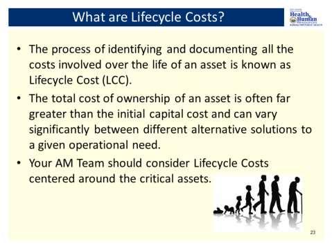 So you may ask, What are lifecycle costs anyway? Lifecycle Costs is the process of identifying and documenting all the costs involved over the life of an asset.