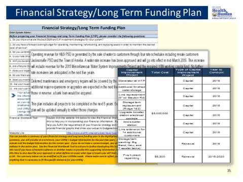 The Advanced AM Guidance tool will help on developing your financial strategy/long term funding plan for your most critical assets.