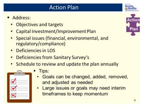 Action Plan Address: Objectives and targets Capital Investment/Improvement Plan