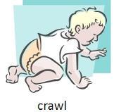 Expanding Usage CRAWL WALK.RUN! Crawling.