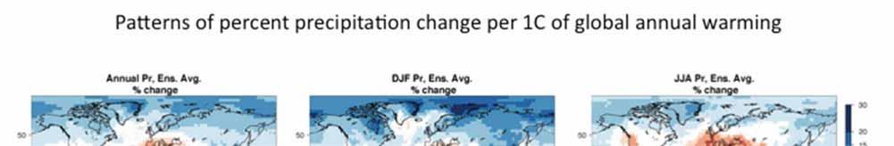 Global Precipitation Change There is a general increase in precipitation in subpolar and polar latitudes, and a decrease in