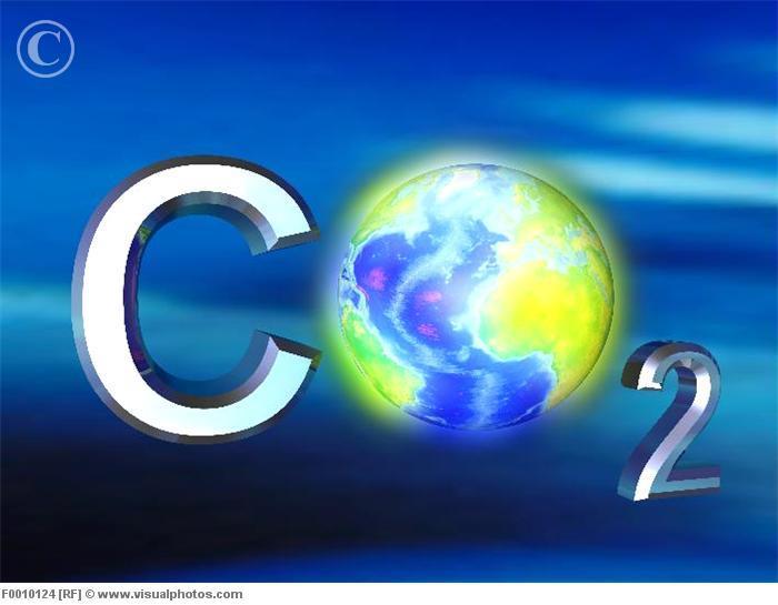 Global Climate Change Objective 2.