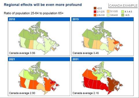 Canada is Aging Source: