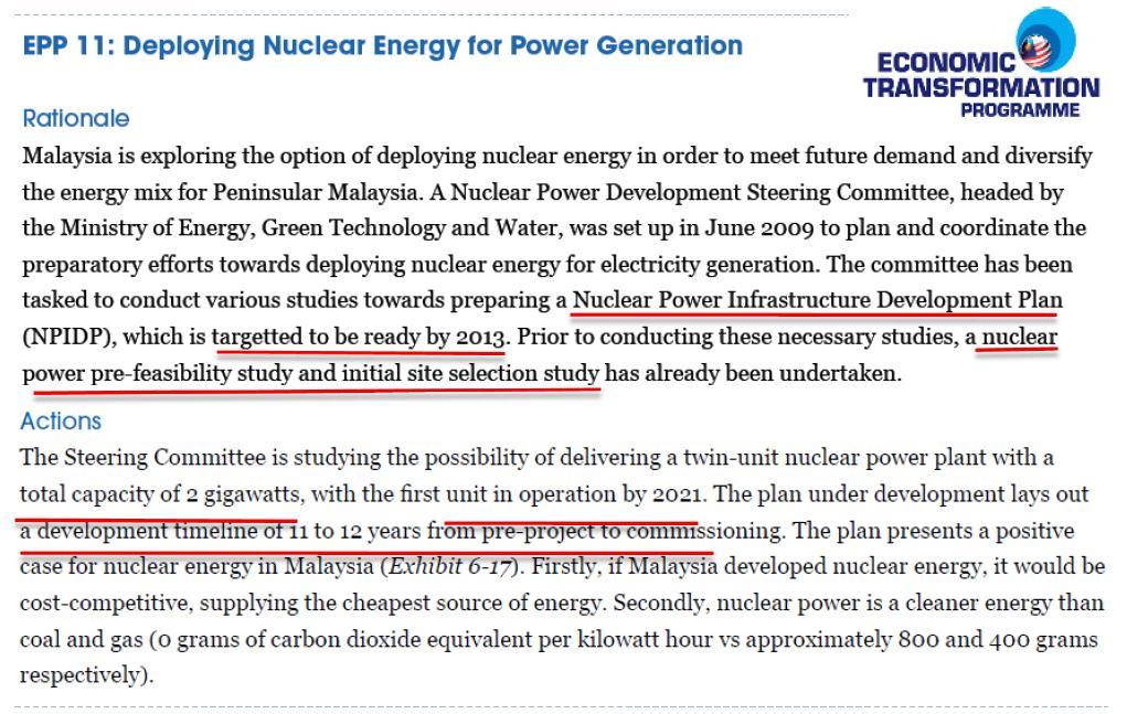 NUCLEAR ENERGY IN THE ECONOMIC