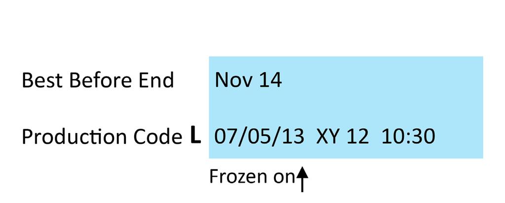Best Before 07/11/17 5311 XY 10:30 07/11/15 Frozen on Best Before 07/11/17 Frozen on 07/11/15 5311 XY 10:30 Note that: 07/11/17 is the durability date 07/11/15 is the Frozen on date and must be