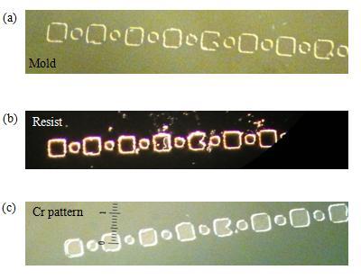 / Figure 19. Comparison between soft mold, resist patterns, and deposited metal patterns.