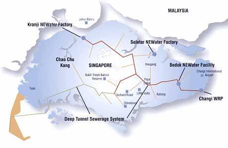 Desalination and Recycling in Singapore play a role in safeguarding