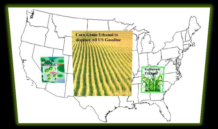Land Requirements for Biofuels Crop Grain Ethanol