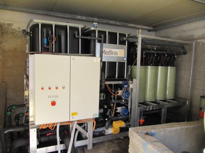 Membrane distillation Waste heat driven MD system in