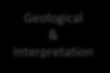 Management Drilling & Work-over Geological & Interpretation Core Project Team Geophysical