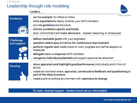 Role and Responsibilities of Leaders To facilitate