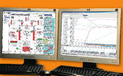 As an open and standard platform can be used with off-the-shelf hardware and allows integration with the most popular programmable logic controllers (PLCs) and common standard software