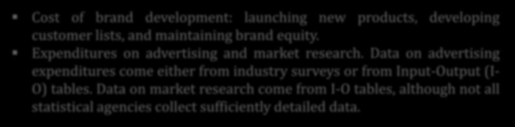 Investment series as input Brand equity Cost of brand development: launching new products, developing customer lists, and maintaining brand equity. Expenditures on advertising and market research.