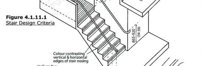 Cues to warn a person with a visual impairment of an upcoming set of stairs are vitally important. The appropriate application of handrails will aid all users navigating stairways.