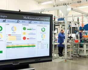 Industry 4.0 Industry 4.0 is the new source of substantial productivity gains Industry 4.