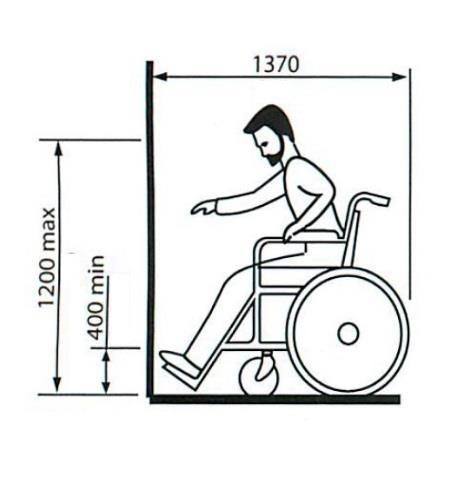 Figure IV.1.1.3: Clear Floor Space Wheelchair Figure IV.