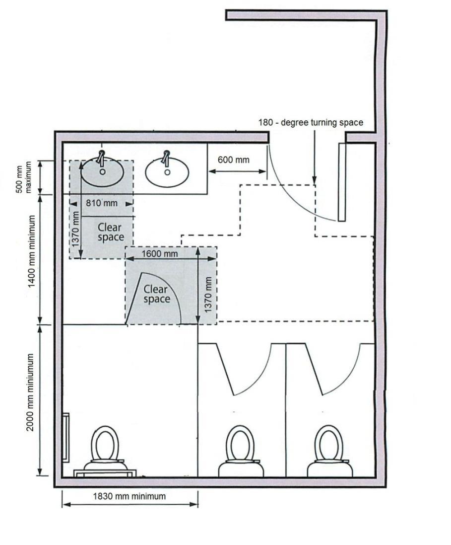 Figure IV.2.1.1 Washroom Dimensions Related Sections IV.1.1 IV.1.2 IV.1.3 IV.1.6 IV.2.2 IV.2.3 IV.2.4 